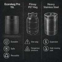Draft Beer Keg 20l, Beer Keg Mini, Beer Keg 30l, Beer Keg Plastik, Grosir Beer Keg, Mudah Dibawa, Pasokan Pabrik