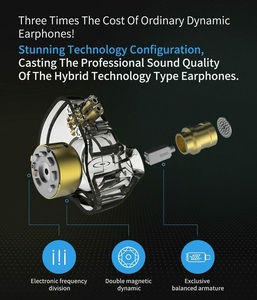 KZ ZSN Pro ProX Dual Driver 1BA+1DD HiFi In-Ear Monitor Earphones Hybrid Metal 3.5mm <strong>Interface</strong> - Product Image 5