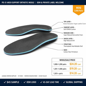 Plantillas Ortopédicas de Espuma Suave Termomoldeable PD-31 para Pies Planos y Fascitis Plantar, Disponibles para OEM e Impresión 3D - Product Image 3