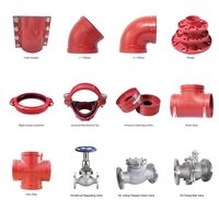 Válvula de Compuerta Ranurada de Vástago Fijo para Alta Temperatura DN50-DN300, Aprobada para Agua, Venta Caliente, Cuerpo de Hierro Dúctil Manual Personalizado