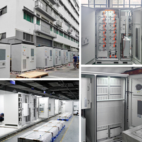 Sistem Penyimpanan Energi Baterai Surya Hybrid Sunpal Bess, Kabinet Baterai Luar Ruangan 100Kw 215Kw 261Kwh All in One Ess