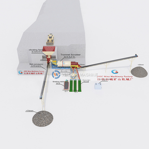 50 tonnellate all'ora di capacità di processo dell'oro alluvionale attrezzature Per l'estrazione dell'oro dell'impianto di processo minerale - Product Image 6