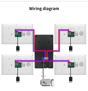 Sistema de <span class=keywords><strong>Videoportero</strong></span> con Intercomunicador <span class=keywords><strong>WiFi</strong></span> Tuya de 4 <span class=keywords><strong>Hilos</strong></span>, 1080P, Visión Nocturna, Impermeable, con Desbloqueo por Tarjeta, Compatible con 1/<span class=keywords><strong>2</strong></span>/3/4 Unidades - Product Image 6