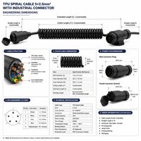Cable Espiral TPU PUR 5*2.5mm² Multifilar Enrollado con Conector Personalizado, Cable Elástico Aislado de PU Brillante para Máquinas XFL