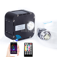 Moteur de lumière à fibre optique RGBW 50W Twinkle starlight phare projecteur plafonnier étoile à fibre optique