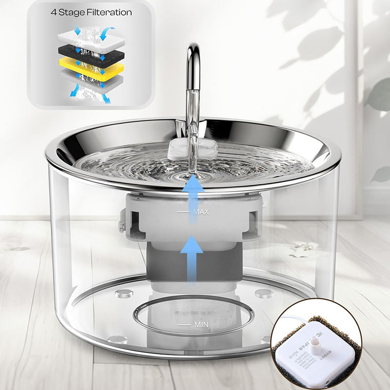 โปร่งใส