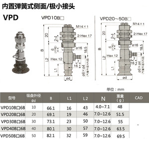 Ventouse à vide VPD10B, raccord d'entrée latérale M14x1 Hex12, course de 6 mm, pièces pneumatiques - Product Image 5