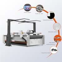 Machine de découpe automatique CNC Realtop pour housses de siège de voiture, tapis de voiture, housses de siège en cuir, avec couteau oscillant et caméra