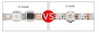 Dream Epistar Bande de Led 5v 12v 24v 18 w/m 96d ws2811b 244permtr 2811 Rgb Pixel Lumières Led