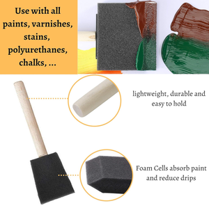 Ensemble de rouleaux à <span class=keywords><strong>peinture</strong></span> haut de gamme <span class=keywords><strong>pour</strong></span> la maison, 9 pièces, faible MOQ - Product Image 6