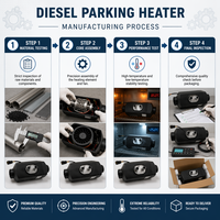 Chauffage de stationnement à carburant de type split 2kW 5kW 12V 24V, système universel de chauffage et de ventilation, chauffage diesel pour tous types de véhicules