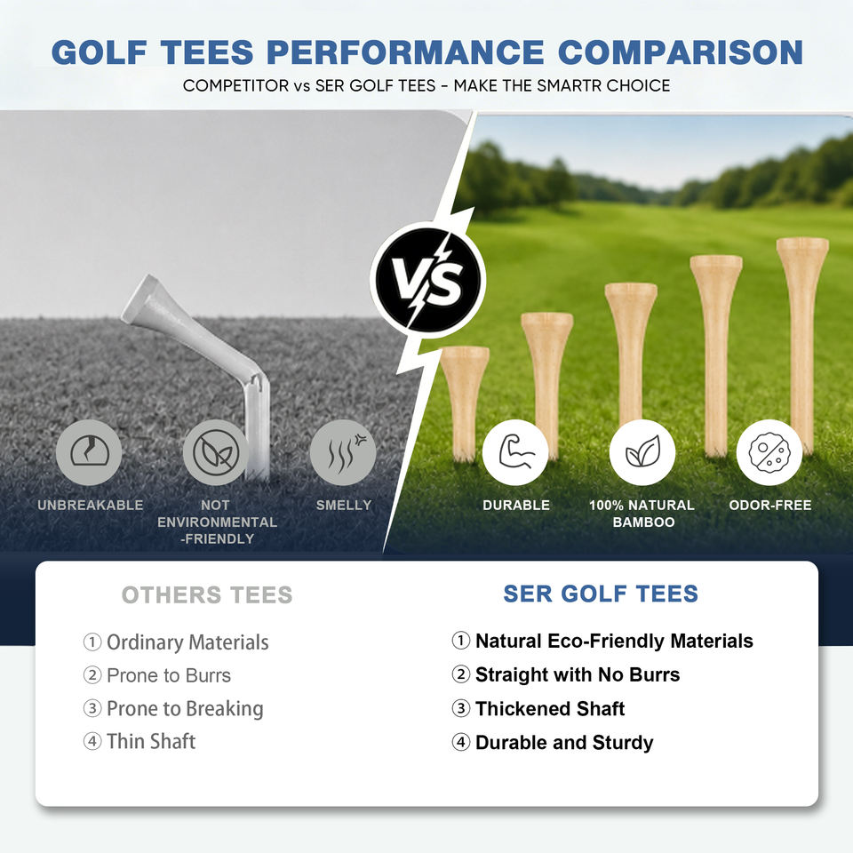 Hot Sales OEM Printed Color Golf Wooden Tees Custom Logo Professional ...