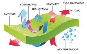 Võ thuật thảm sàn bọt Câu Đố Mat đào tạo gạch lồng vào nhau sàn <span class=keywords><strong>Taekwondo</strong></span> Thảm phòng tập thể dục sàn - Product Image 6