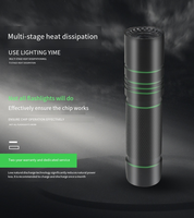 Lampe torche d'extérieur directement de l'usine |   Étanche IP65 |   Batterie au lithium rechargeable par USB en alliage d'aluminium |   Plus de 1000 lumens, 6 modes