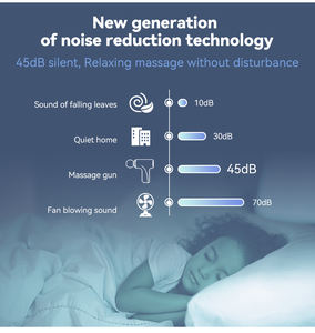 Healthpal Amazon, pistola de masaje de Mano Eléctrica LCD fácil de sostener con batería inteligente de aluminio, barata, potente pantalla Led - Product Image 3