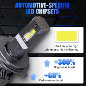 Bombillas LED H4 de Alta Potencia para Automóvil V18 <span class=keywords><strong>2024</strong></span>, Focos LED para Automóvil, Faros Delanteros LED H4 de 12000LM - Product Image 5