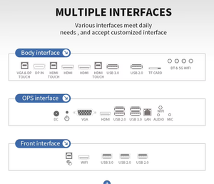 Tableau interactif tactile nano 4K <span class=keywords><strong>de</strong></span> 75/86/98 pouces à 20 points avec cadre métallique pour <span class=keywords><strong>l</strong></span>'éducation et <span class=keywords><strong>l</strong></span>'utilisation en classe - Product Image 2