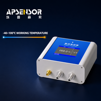 Transmisor de Temperatura y Humedad Modbus MQTT HTTP, Sensor para Monitoreo de Fábricas de Alimentos y Farmacéuticas