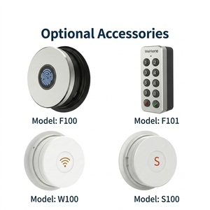 Serrure intelligente Aurelysse Euro Cylinder sans perçage, installation facile, compatible Tuya TTLock Zigbee Wehere App, haute sécurité, <span class=keywords><strong>prix</strong></span> usine. - Product Image 5
