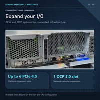 Server Rak Lenovo Wentian WR3220 G2 2U dengan Dua CPU Intel Xeon Scalable untuk Inferensi AI, Komputasi Cloud, dan Pusat Data SMB