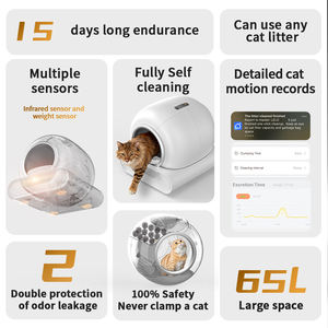 Caja de Arena Inteligente para Gatos con Diseño Nuevo OEM, Inodoro Autolimpiable para Gatos con Aplicación Tuya - Product Image 4