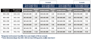 50. Enkele Afdichting Aluminium Putdeksel Verzonken Putdeksel Maten - Product Image 6