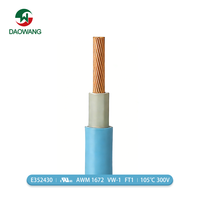 Câble unipolaire UL758 en cuivre sans oxygène ignifuge PVC/XLPVC 300V pour le câblage des boîtiers de commande de ventilateurs industriels