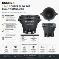 Pot à Scories de Cuivre DURNEX 12m³ |   Pot à Scories en Acier Coulé Robuste pour la Fusion du Cuivre et les Usines Métallurgiques