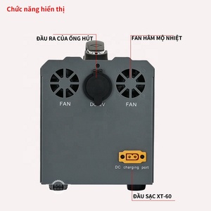 แบตเตอรี่สำรองพกพา Share Power กำลังไฟ 300W ถึง 3000W แบบลิเธียมไอออน พร้อมกำลังขับ 500W ถึง 2500W - Product Image 1