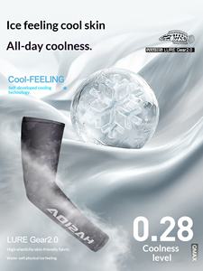 Chapeau Bob HISTAR Hiver Pêche Protection Solaire Large Bord Imperméable Séchage Rapide Multifonction <span class=keywords><strong>Leurre</strong></span> Extérieur - Product Image 5