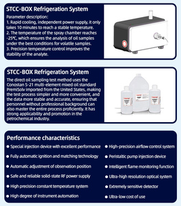 เครื่องวิเคราะห์มวลแบบอินดักทีฟคัปเปิลพลาสมา (ICP-MS) สำหรับการวิเคราะห์ธาตุตัวจิ๋วในห้องปฏิบัติการ - Product Image 4