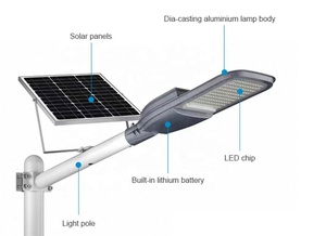 Lampadaire solaire LED haute luminosité avec batterie, garantie 5 ans, télécommande pour usage extérieur - Product Image 4