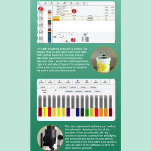 Sản phẩm hóa chất thiết bị kỹ thuật ô Tô sơn trộn máy phân tán Mixer - Product Image 4