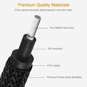 Toslink TO TOSLINK <span class=keywords><strong>สาย</strong></span>สัญญาณโลหะใยแก้วนำแสงดิจิตอล<span class=keywords><strong>สาย</strong></span>เชื่อมต่อโลหะชุบทอง - Product Image 3