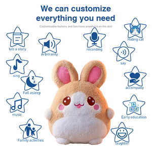 Yeni Stil Yüksek Kaliteli Sevimli Tavşan Özel Yapım Sevimli Peluş Hayvan Oyuncak - Product Image 2