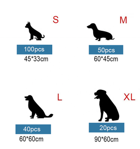 Tapetes de Treinamento para Animais de Estimação à Prova de Explosão para Cães e Gatos - Product Image 3