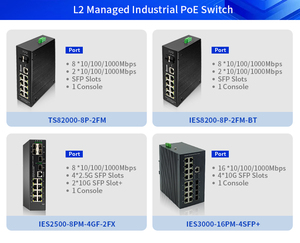 Công nghiệp cấp 8-cổng PoE + Gigabit chuyển đổi mạng 2x1G SFP DC 48V ~ 56V Din-Rail Lớp 2 quản lý <span class=keywords><strong>ethernet</strong></span> PoE chuyển đổi - Product Image 6