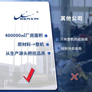 Pulvérisateur Électrique Wenxin 12V/21V à <span class=keywords><strong>Batterie</strong></span> Lithium pour la Désinfection par Brumisation et la Lutte Antiparasitaire des Cultures - Product Image 1