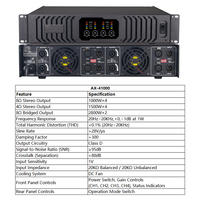 Amplificateur de puissance professionnel de classe D, 4 canaux, 1000 watts, amplificateur audio de scène pour caisson de basses et système Line Array