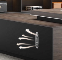 Table de Bureau Directeur Luxe Haut de Gamme pour PDG, Gestionnaire, Cadre à Prix d'Usine