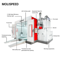 MOLISPEED Cabine de peinture automobile professionnelle certifiée CE pour atelier de carrosserie, chauffage diesel, 80°C, haute efficacité, four intégral OEM