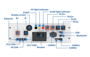 โมดูลแบตเตอรี่ Deye BOS-A 7.68kWh แรงดันสูง LiFePO4 38.4V 200Ah แบบต่อพ่วงได้ - Product Image 2