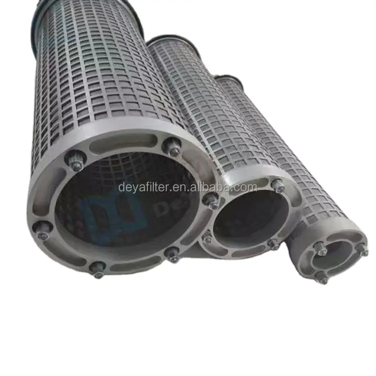 Hydraulic Oil Filtration Equipment Multi-layer Stainless Steel Wire Cloth Pleated Filter Element
