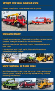 11 Joystick Crane <b>Remote</b> NM‑018 Hydraulic Mechanical Valve <b>Control</b> Easy Installation Global Distribution Large Stock - Product Image 4