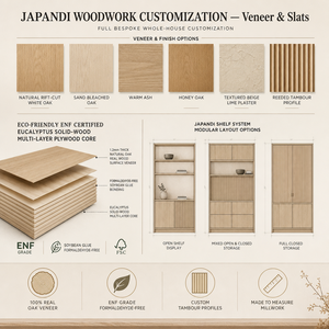 Bibliothèque encastrée sur mesure en chêne <span class=keywords><strong>blanc</strong></span> Japandi, unité de rangement minimaliste à panneaux cannelés pour bibliothèque à domicile - Product Image 4