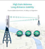 COMFAST CPE WiFi de Largo Alcance para Exteriores 5KM 2.4GHz Nano Station M2 Antena Puente WiFi Routers