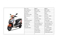 Moto électrique avancée 1000W pour adultes : Plaisir sans effort, écologique
