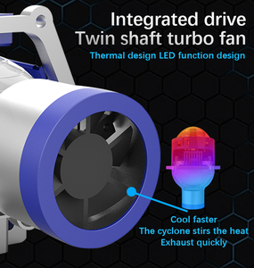 Loại mới động cơ ánh sáng xe máy <span class=keywords><strong>LED</strong></span> Đèn pha chiếu <span class=keywords><strong>P40</strong></span> <span class=keywords><strong>LED</strong></span> và 3.0 Laser bi <span class=keywords><strong>LED</strong></span> ống kính máy chiếu đèn pha - Product Image 4