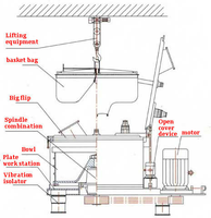 Centrifugeuse de décharge supérieure à plaque plate Pd/Pdf à haute efficacité pour la centrifugeuse d'extracteur de séparateur d'industrie de mazout et de peinture