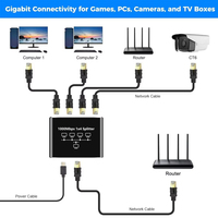 Divisor Ethernet de 1000Mbps, Divisor de Internet LAN RJ45, HUB para 1/2/3/4 Redes, PC, Laptop, Router, TV-Box, Conmutadores de Red Digitales